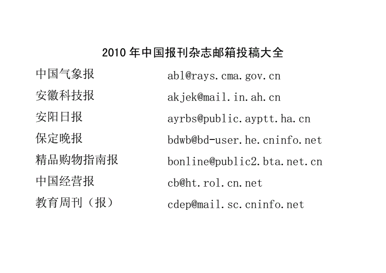 报纸客户端如何投稿文章员工投稿文章范文300字