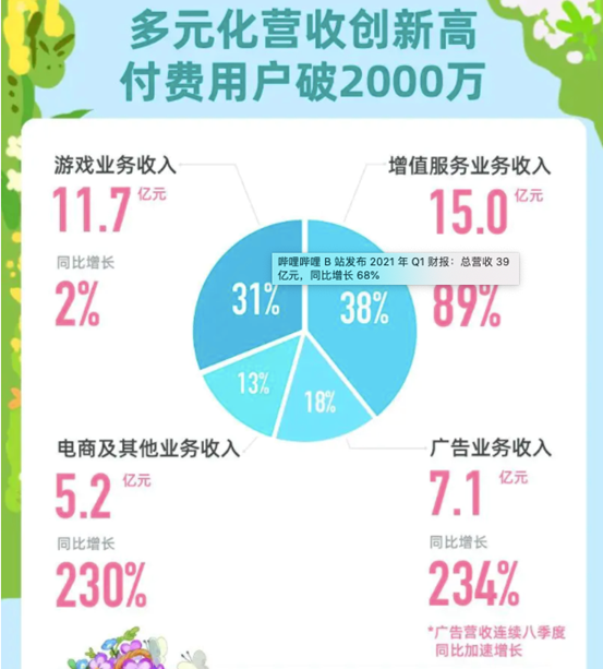 acfun手机客户端缓存视频acfun视频下载到本地-第10张图片-太平洋在线下载