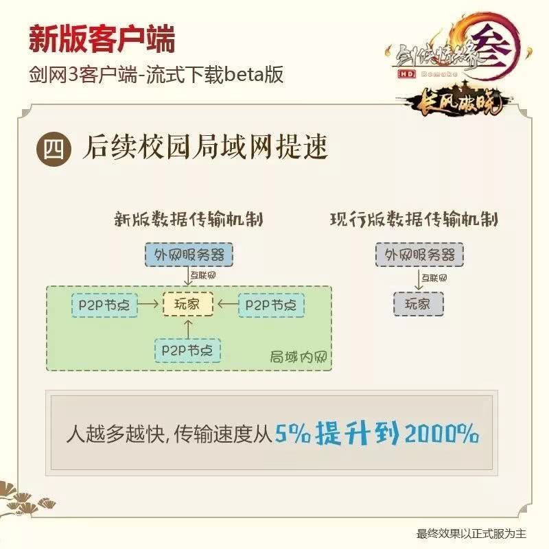 爆料客户端怎么爆料到网上去