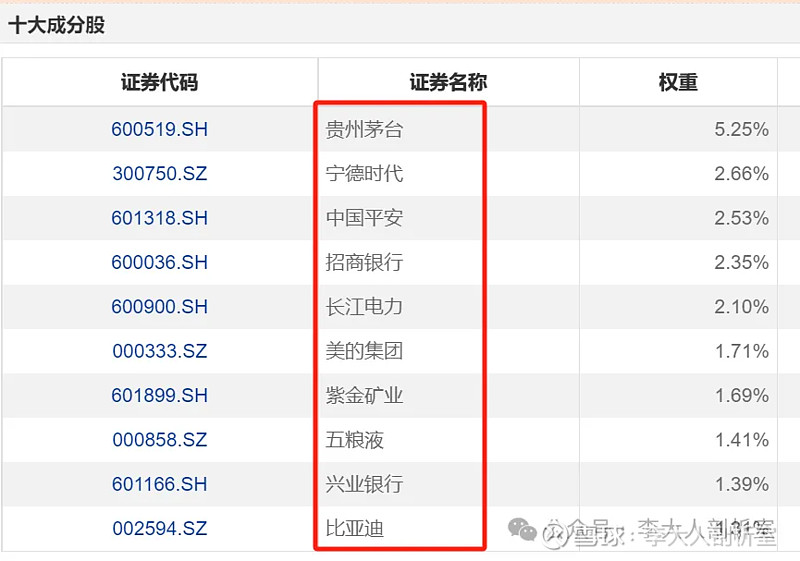 招银大学手机客户端中国移动网上大学手机客户端下载-第2张图片-太平洋在线下载