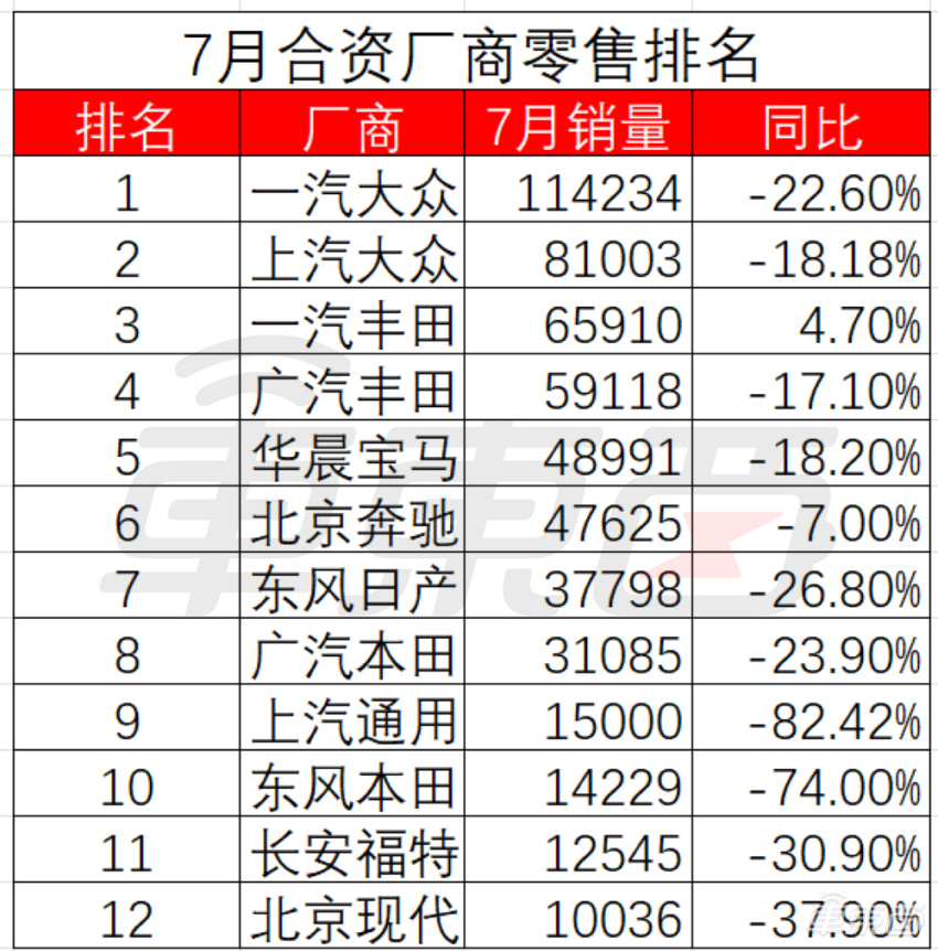 一汽大众车联安卓版下载一汽大众车联app安卓版下载-第1张图片-太平洋在线下载