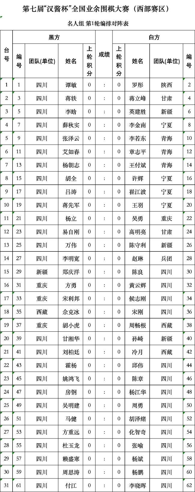 棋牌升级下载手机版苹果版苹果手机怎么下载波克斗地主-第2张图片-太平洋在线下载