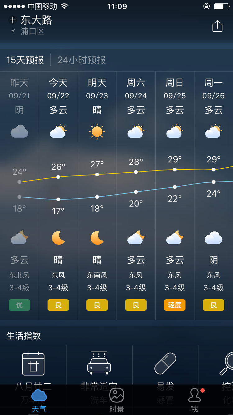 墨迹天气手机版下载苹果版墨迹天气15天预报最新版下载-第2张图片-太平洋在线下载