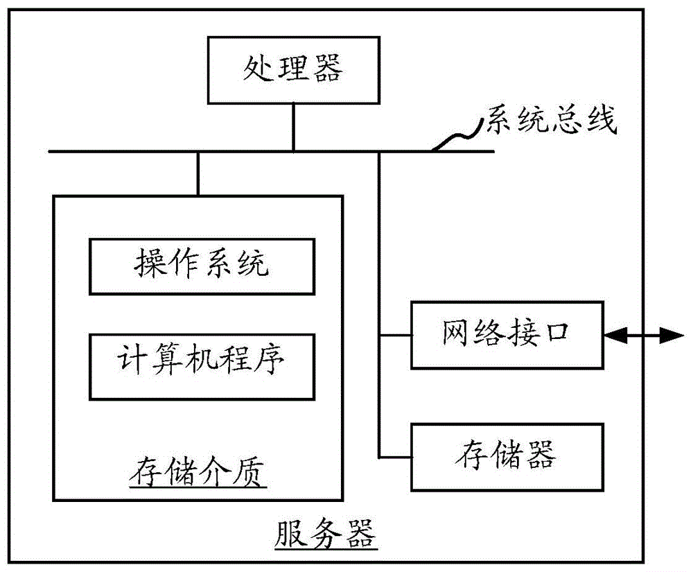 产品渠道客户端永久免费库存管理软件-第2张图片-太平洋在线下载