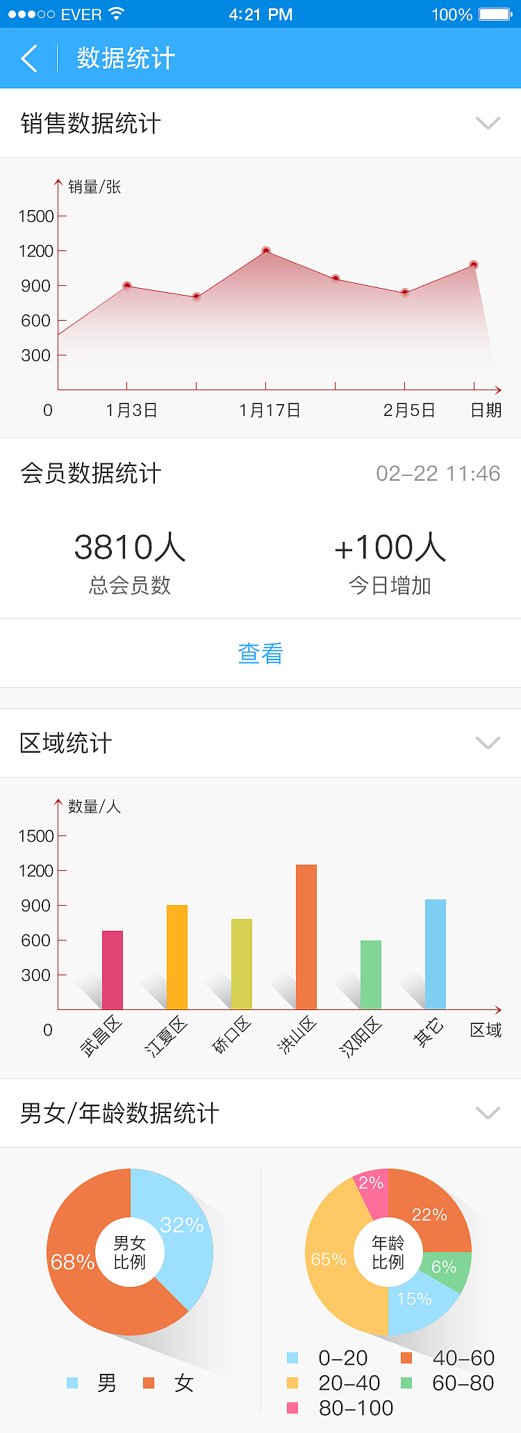 免费简单统计软件手机版可以做统计图的手机app