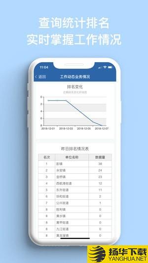 免费简单统计软件手机版可以做统计图的手机app-第2张图片-太平洋在线下载