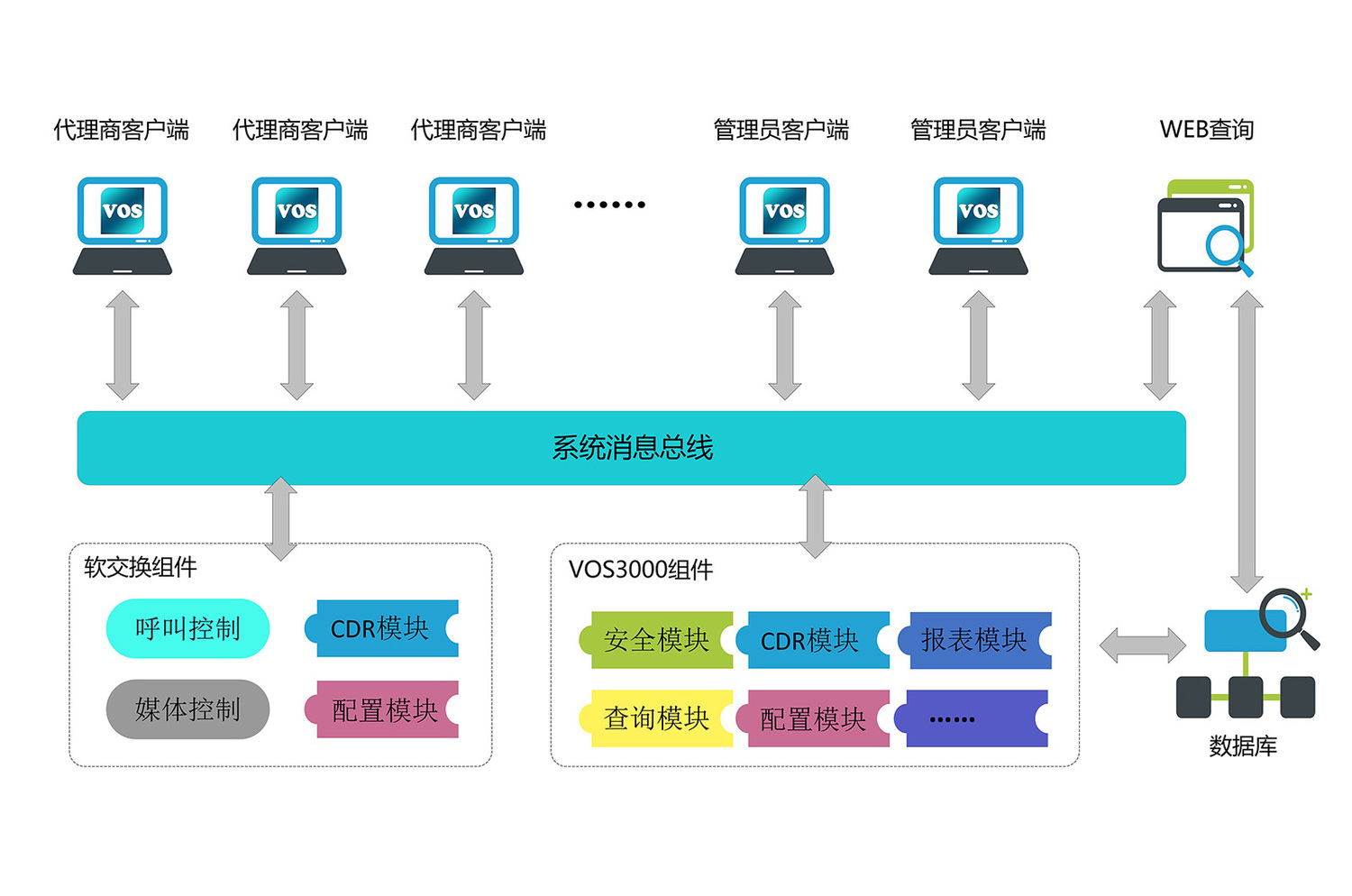 智能获客客户端inode智能客户端怎么用