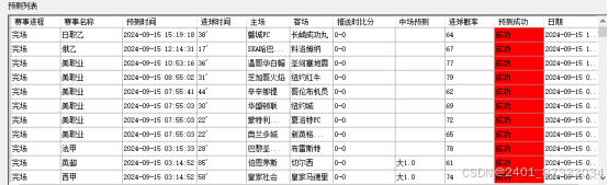 ai足球预测苹果版人工智能ai足球预测-第2张图片-太平洋在线下载