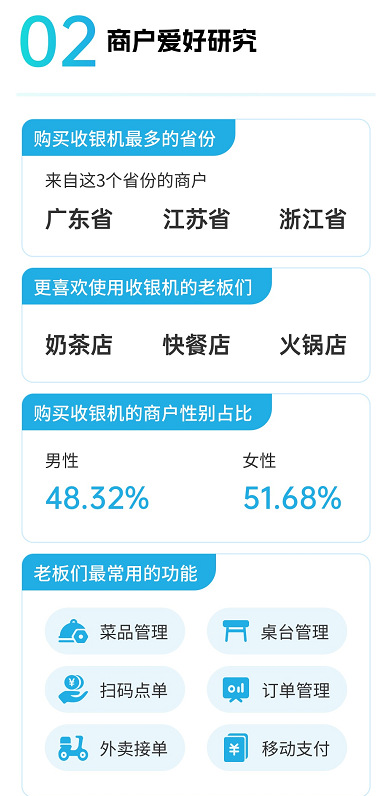 智掌柜手机客户端智掌柜收银系统官网