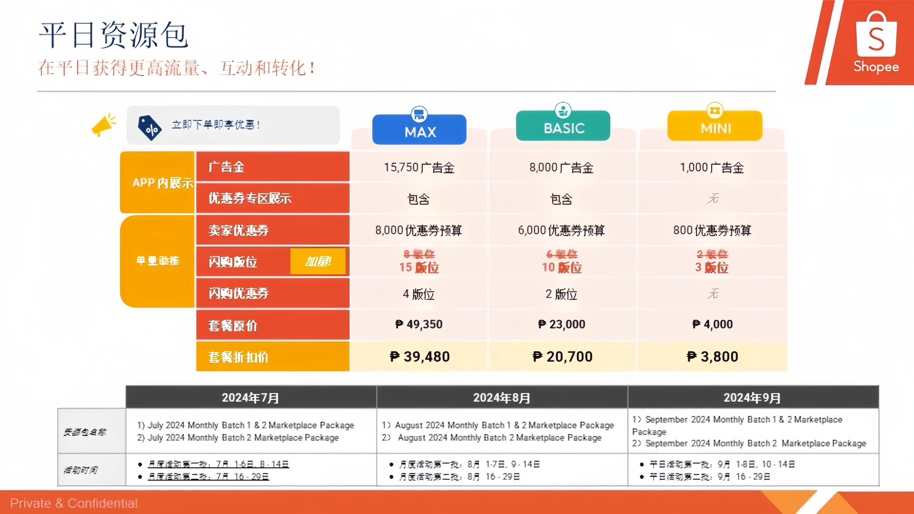 shopee苹果版菲律宾appshopee菲律宾app苹果版本-第2张图片-太平洋在线下载