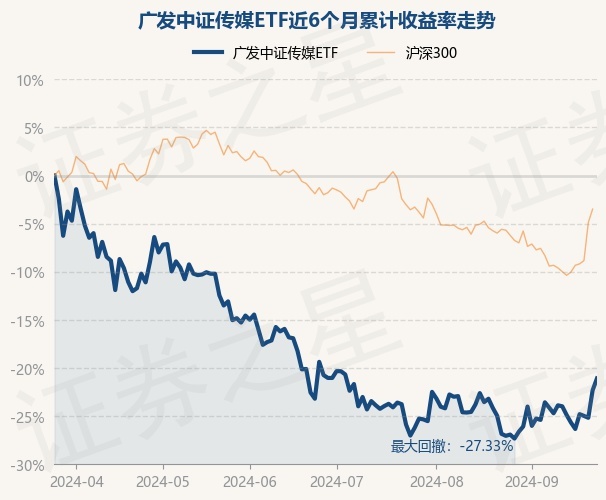 广发股票客户端广发证券至强版官方下载电脑版-第1张图片-太平洋在线下载