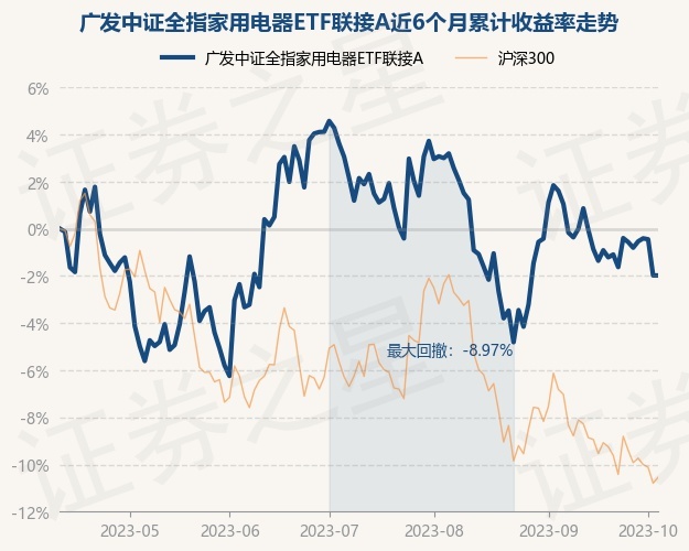 广发股票客户端广发证券至强版官方下载电脑版-第2张图片-太平洋在线下载