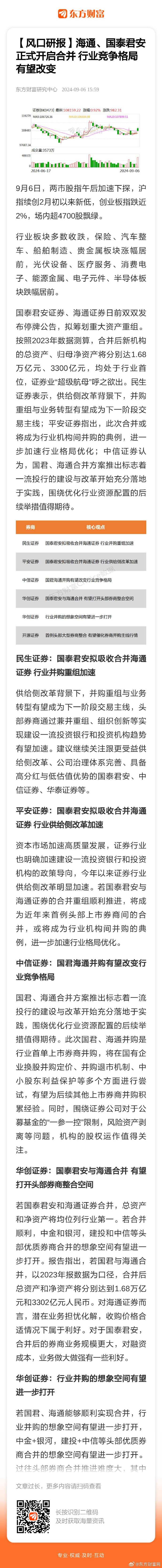 民生证券手机版怎么用民生证券通达信手机版下载-第2张图片-太平洋在线下载