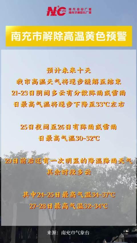 南充最新头条客户端四川省南充市最新新闻头条-第2张图片-太平洋在线下载