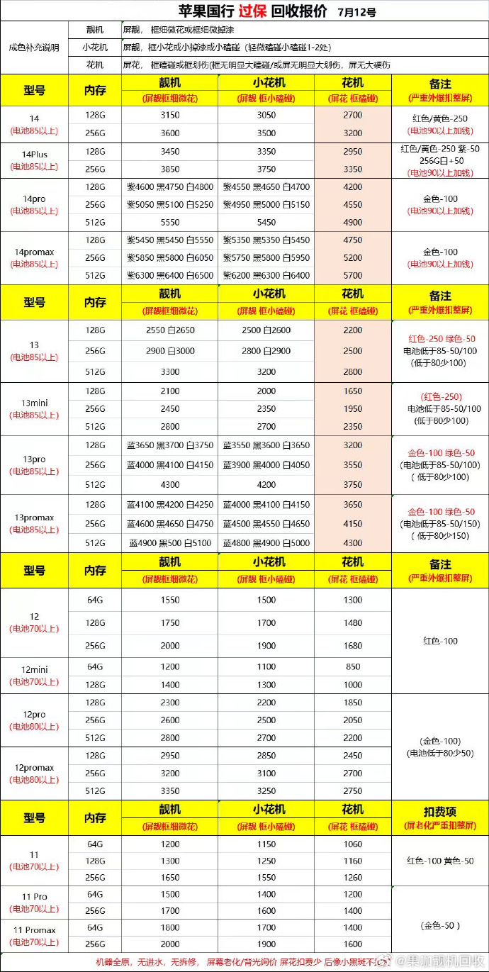 okex苹果手机交易版苹果手机怎么安装okex-第1张图片-太平洋在线下载