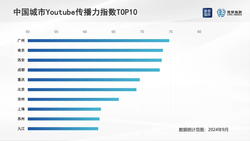 报纸客户端传播力电子报纸模板word版免费