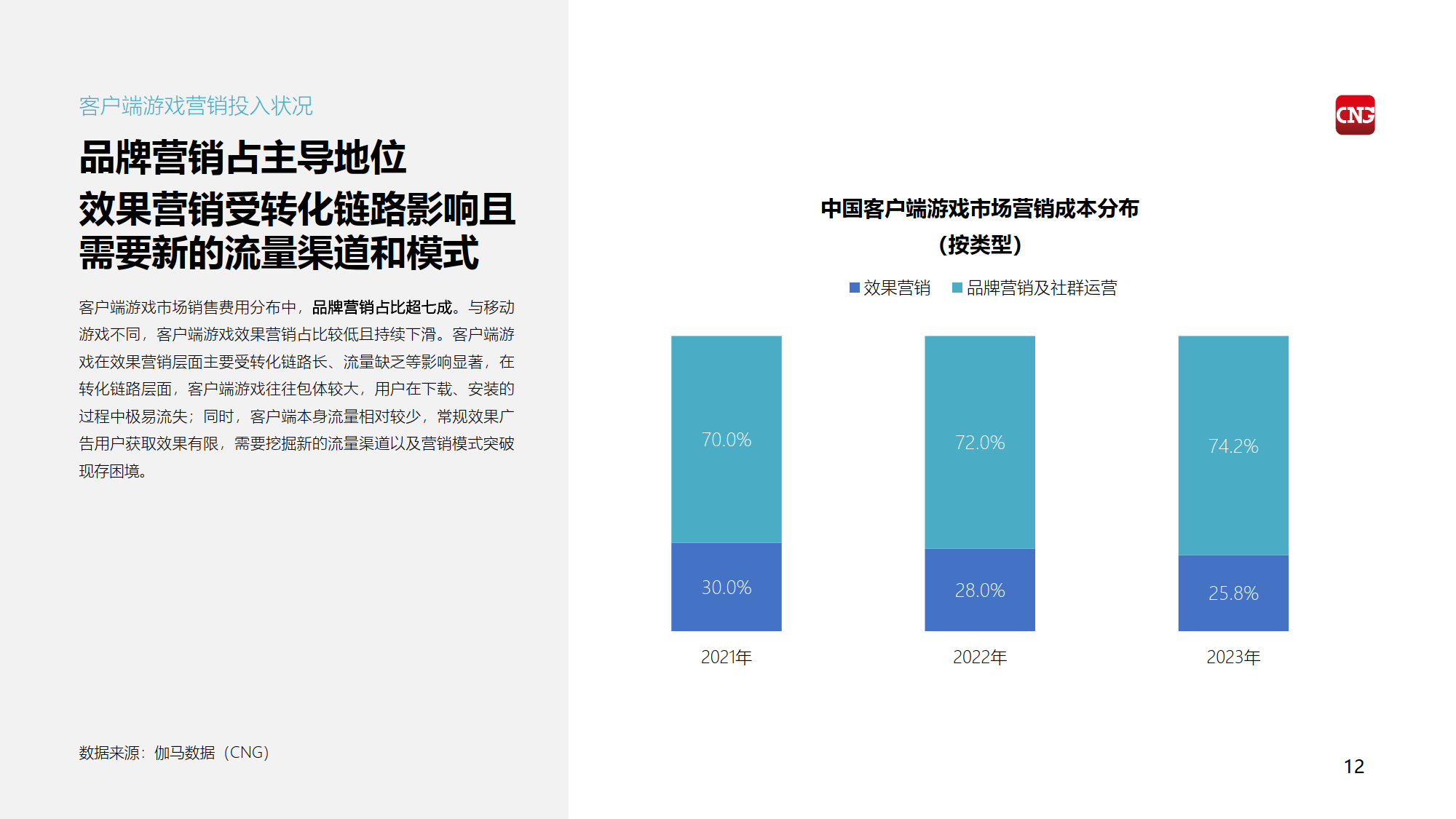 枣庄游戏客户端开发游戏客户端下载器制作教程