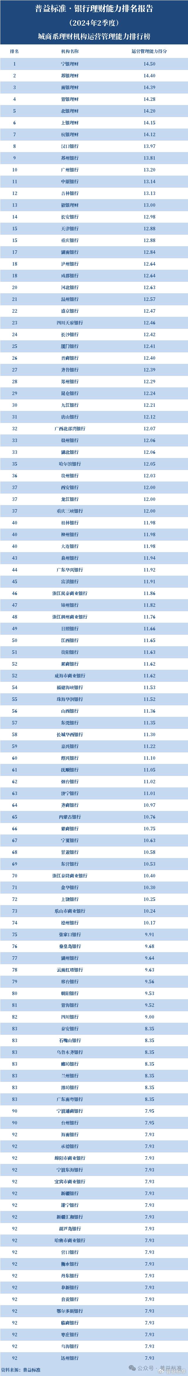 河北银行手机客户端河北银行网上银行登录入口