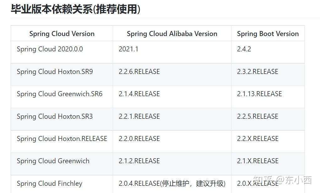 咋升级客户端版本微信登电脑提示客户端版本过低怎么办-第2张图片-太平洋在线下载