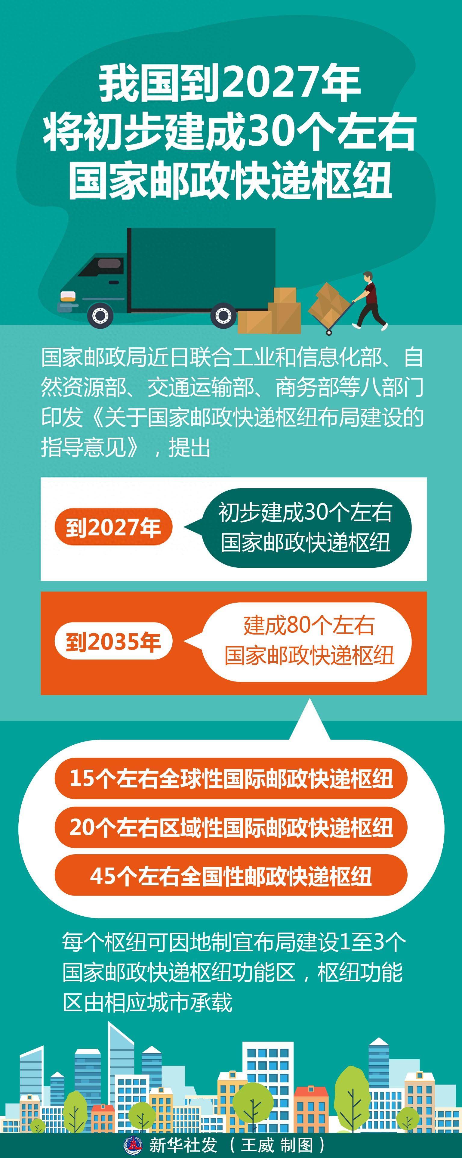 ems北京手机客户端ems自助服务客户端下载电脑版最新版