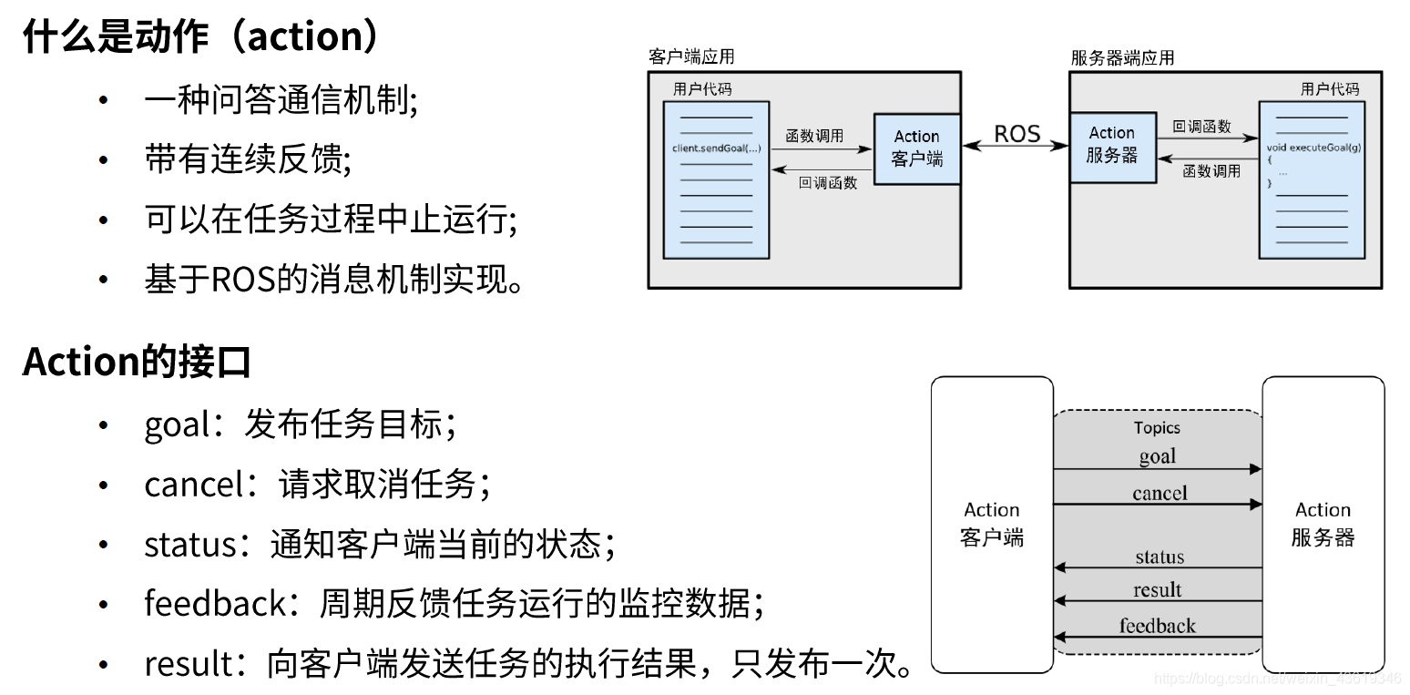 ros编写客户端服务端socket服务端和客户端-第2张图片-太平洋在线下载