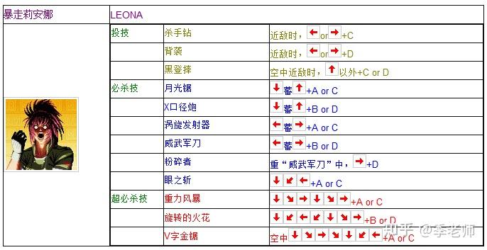 安卓版拳皇键盘拳皇wing191-第2张图片-太平洋在线下载