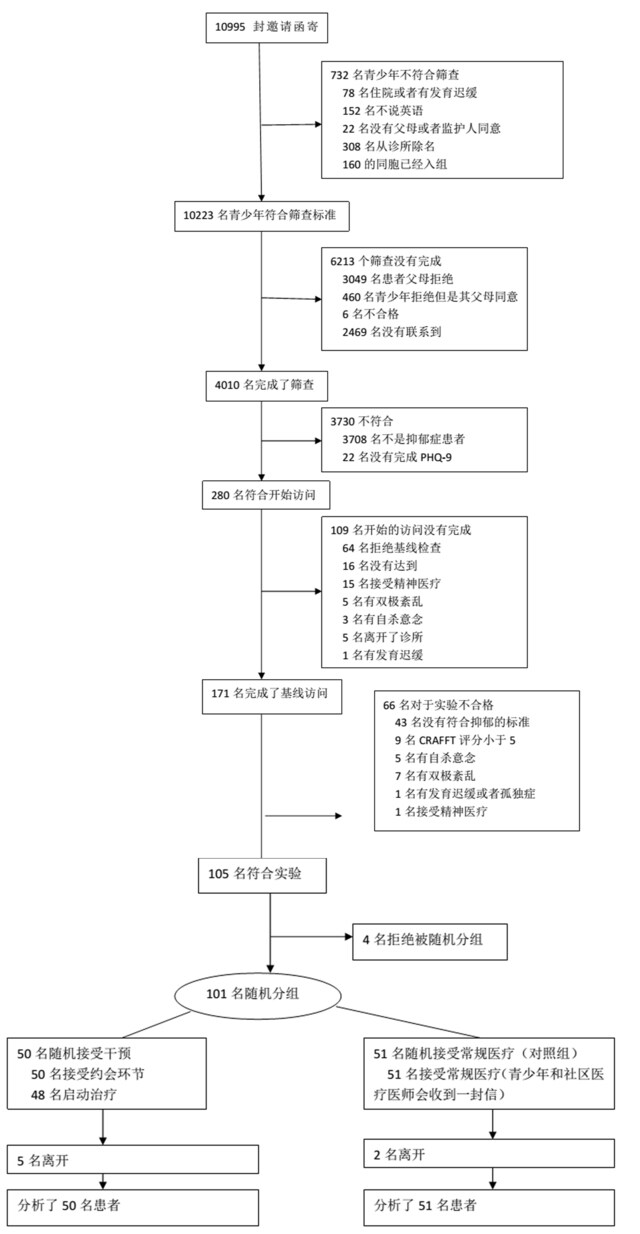 丁香客安卓版丁香管家是什么软件-第2张图片-太平洋在线下载