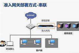 IPG客户端4.53.0613ipg的lasernet软件下载