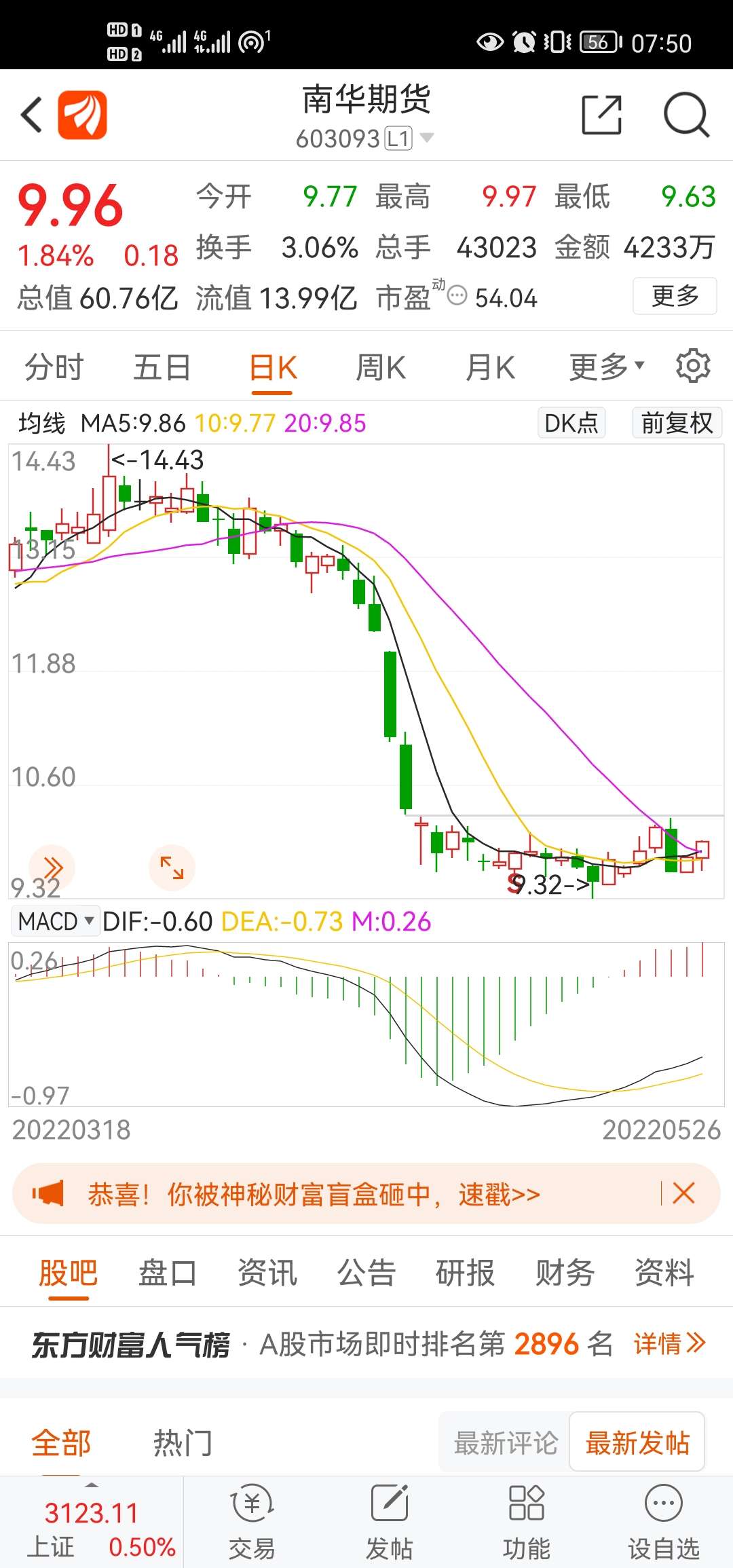 南华期货手机版安卓南华期货官方网站官网-第2张图片-太平洋在线下载