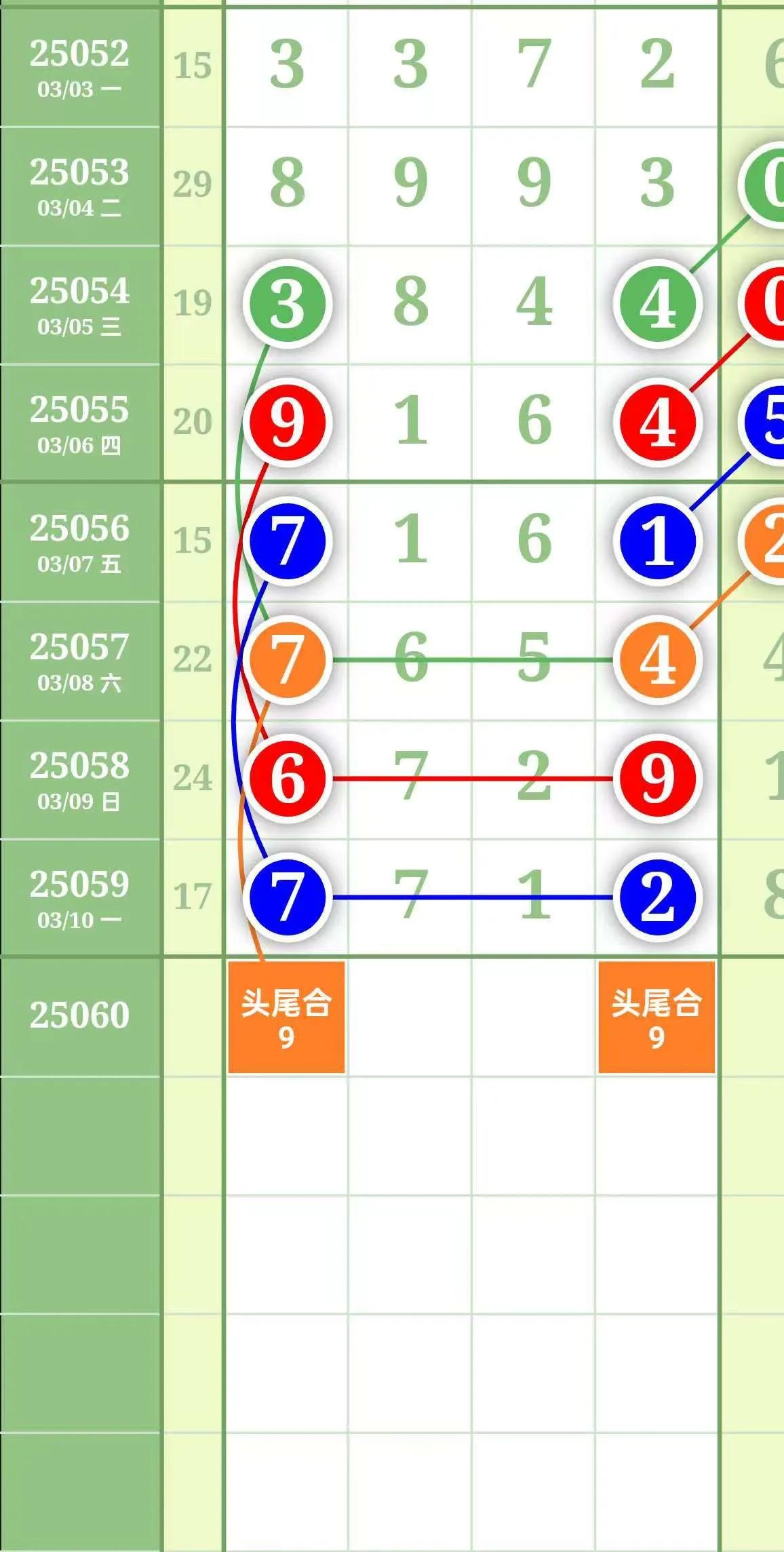 包含棋盘制作安卓版苹果版的词条-第2张图片-太平洋在线下载 包含棋盘制作安卓版苹果版的词条-第2张图片-太平洋在线下载